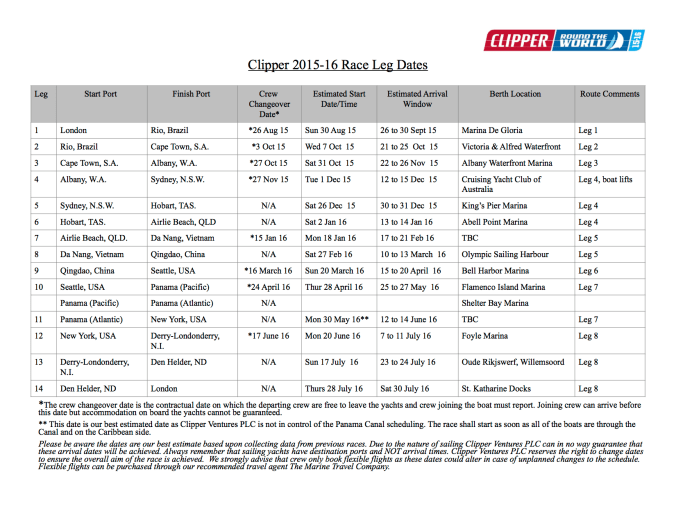 ClipperRace dates 2015-16