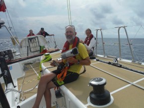 Neil fixing winch handle hiolders,.