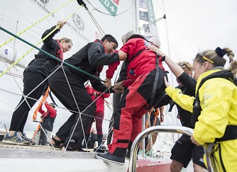 Getting back on boat